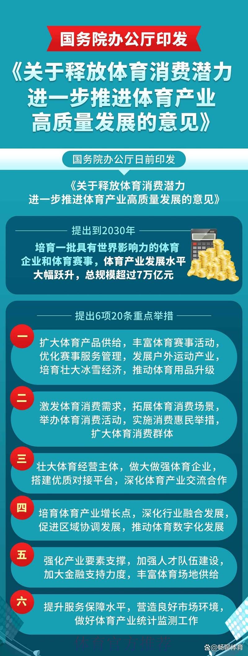 以深度融合发展为引擎 驱动体育消费升级和体育产业高质量发展